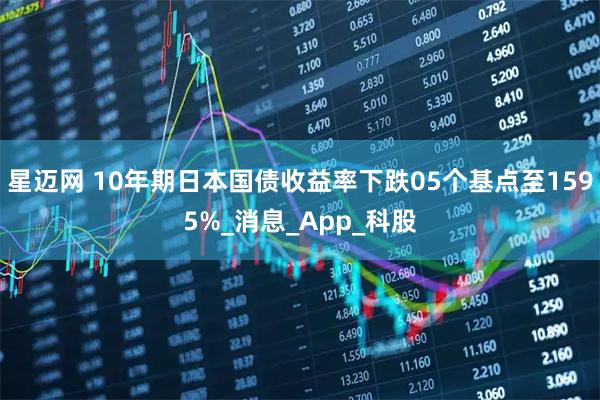 星迈网 10年期日本国债收益率下跌05个基点至1595%_消息_App_科股